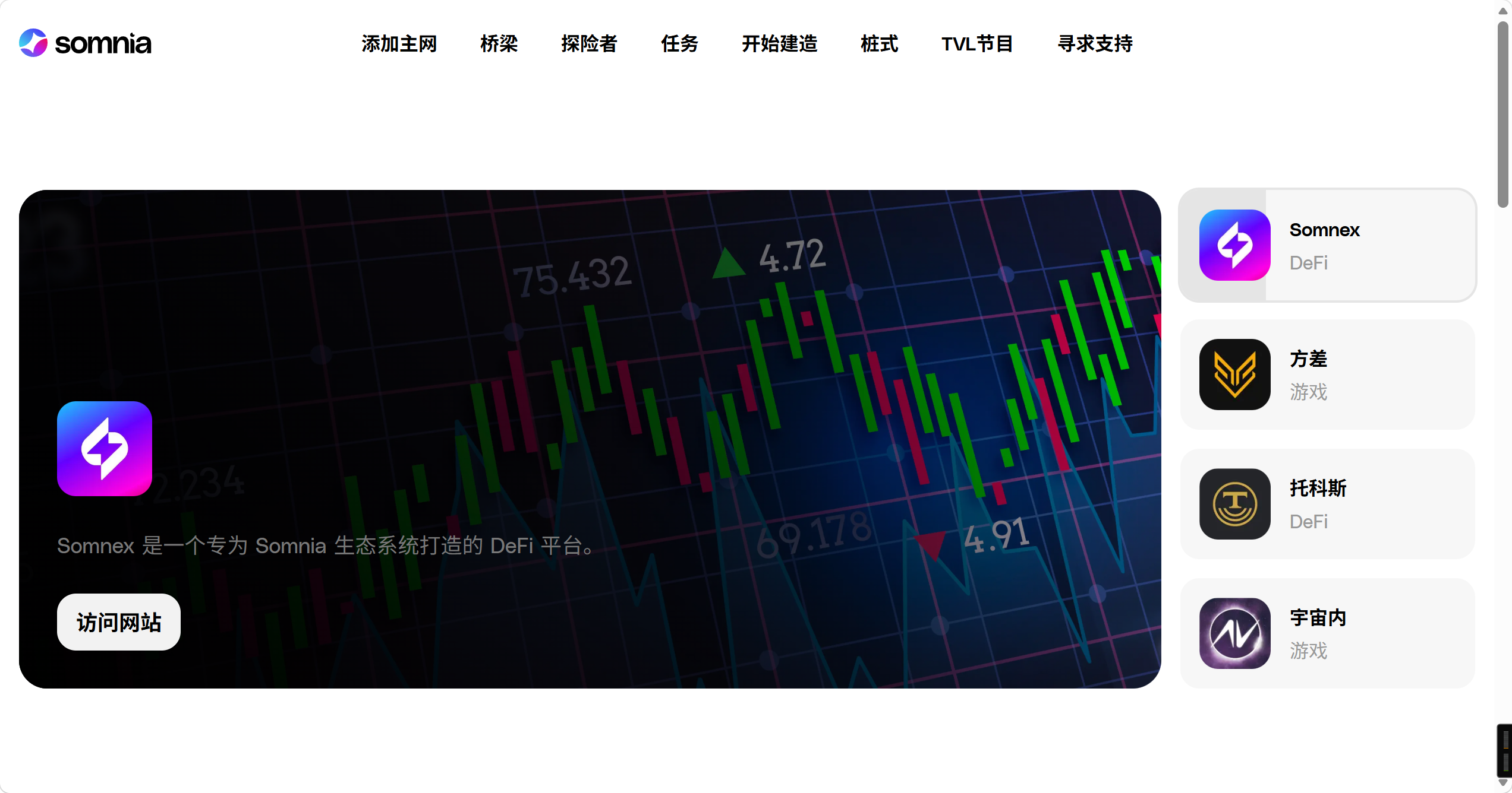 SOMI的生态系统