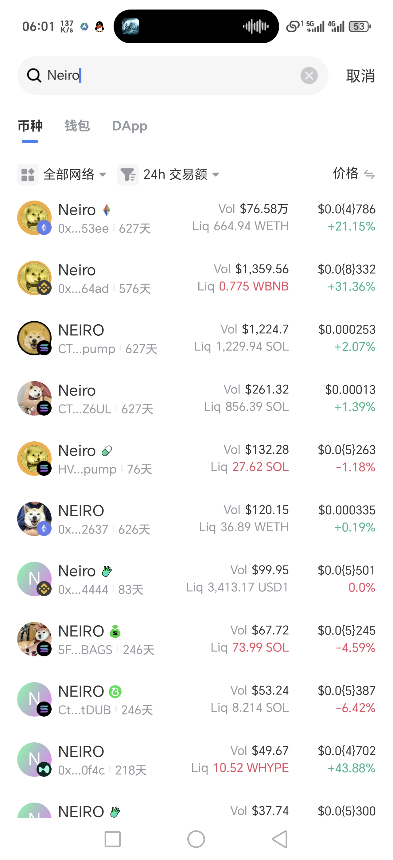 多个Neiro的诞生