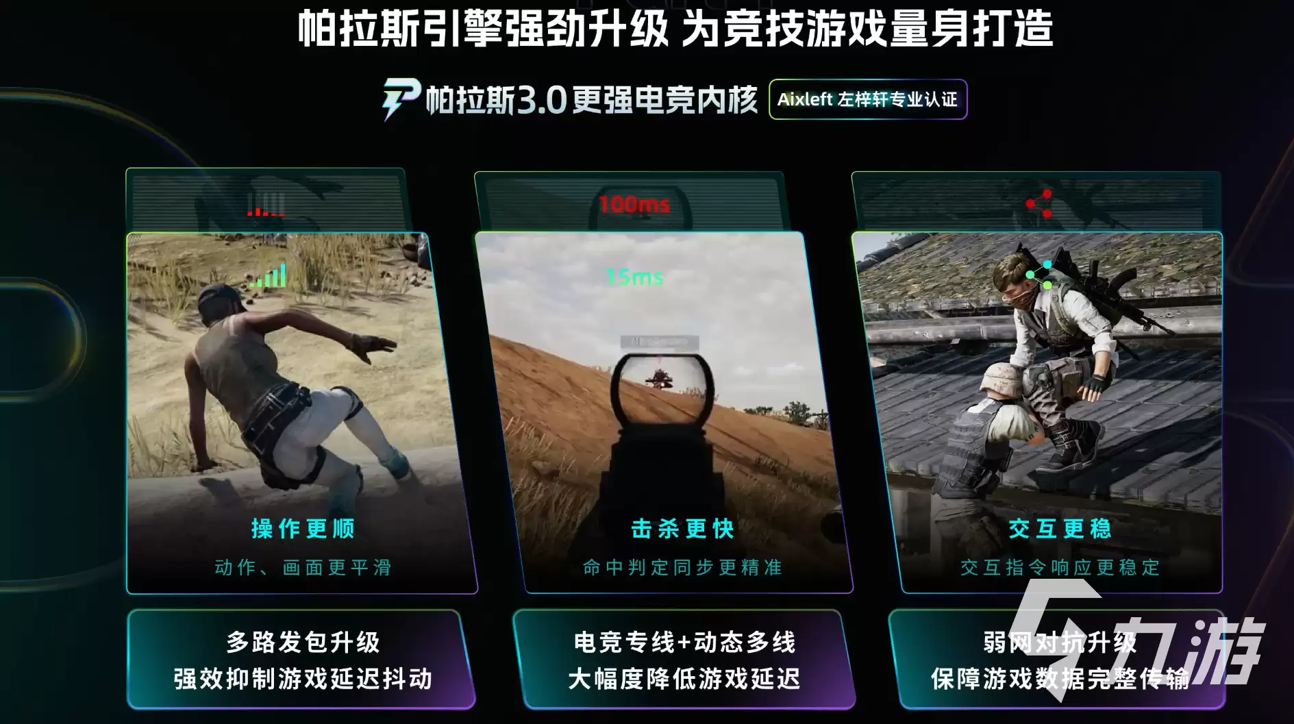 CF连接服务器失败错误代码1033怎么办?网络问题快速解决方法