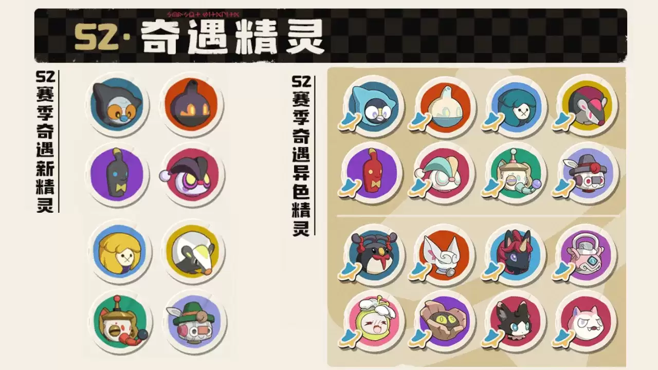 s2赛季奇遇精灵哪八个、洛克王国奇遇精灵在哪抓？8只奇遇精灵一览表与获取攻略【奇遇与异色】