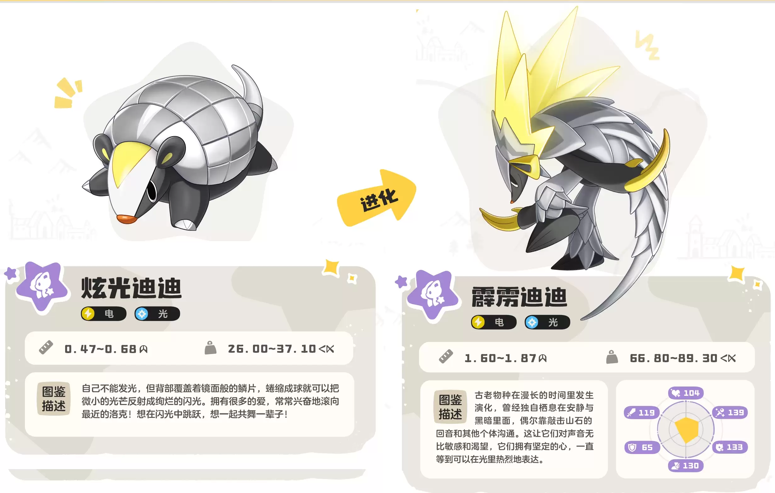 s2赛季奇遇精灵哪八个、洛克王国奇遇精灵在哪抓？8只奇遇精灵一览表与获取攻略【奇遇精灵：炫光迪迪】