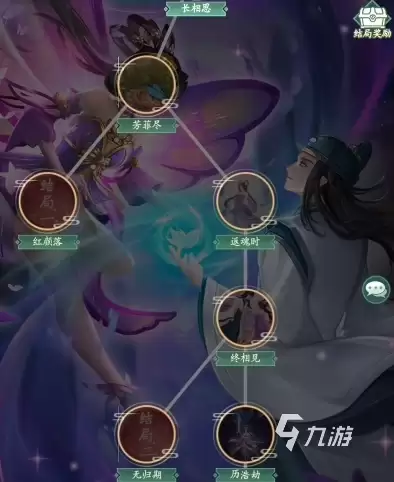 仙剑奇侠传新的开始回梦同心意是什么 仙剑奇侠传新的开始回梦任务攻略