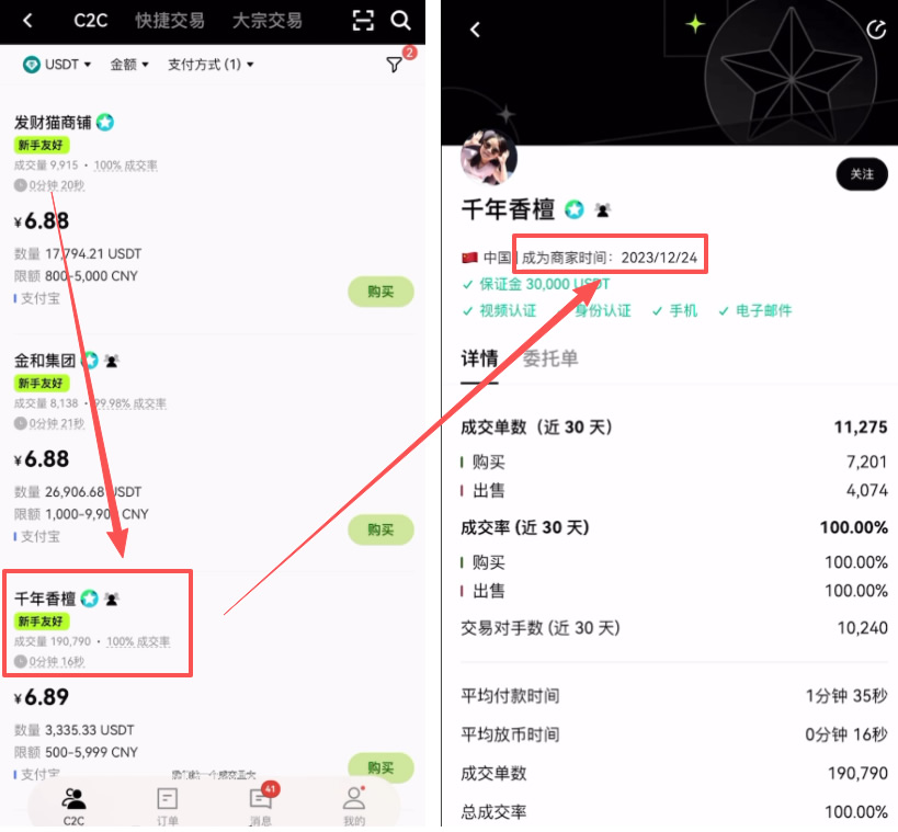 5. 挑选靠谱商家(风控技巧)