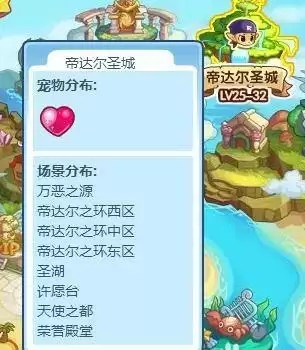 洛克王国大天使在什么位置