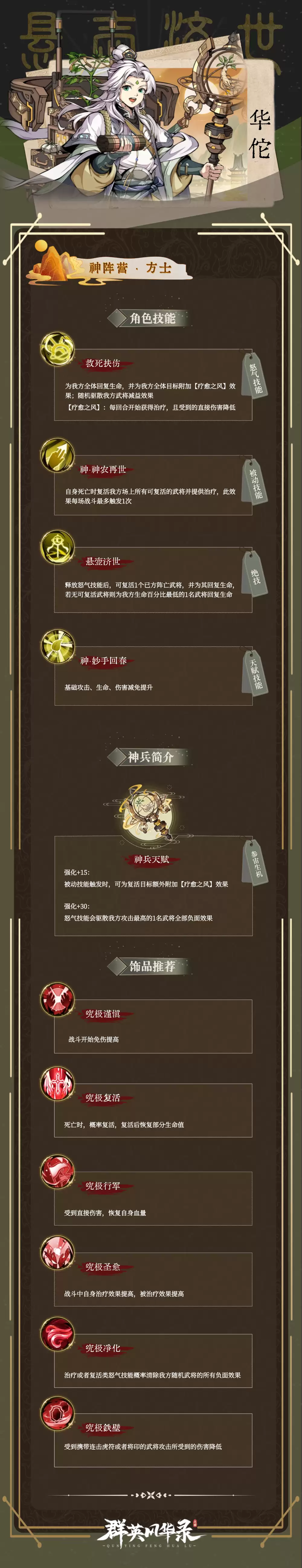 《群英风华录》：华佗麾下新晋武将全览图