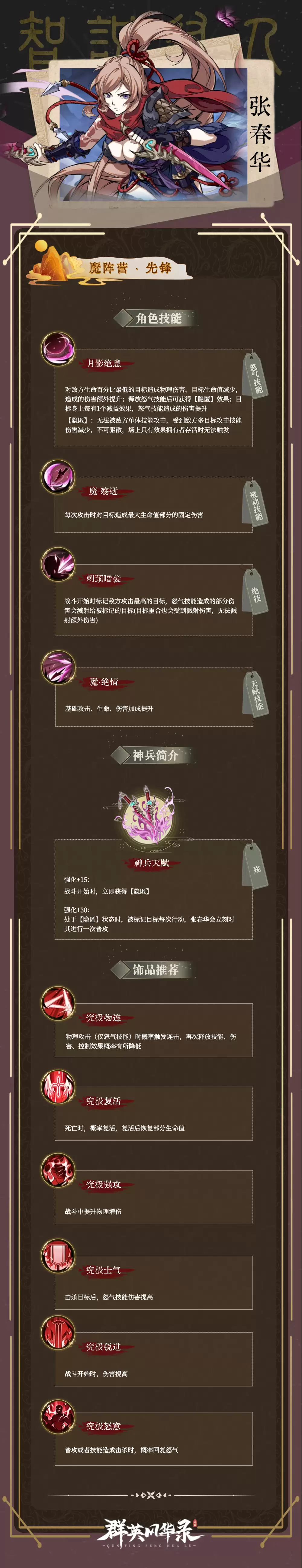 群英风华录：最新武将顶级绘卷-张春华