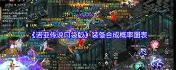诺亚传说口袋版如何进行装备合成