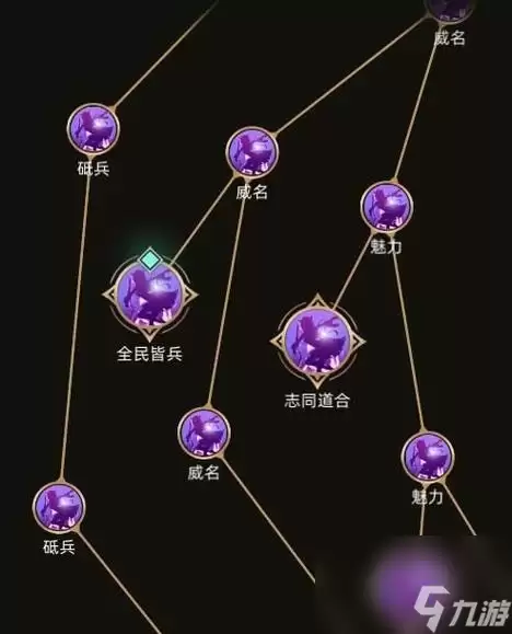部落与弯刀冰龙冰公主战斗全攻略：详细打法解析 职业策略指南 技能组合推荐 装备选择技巧