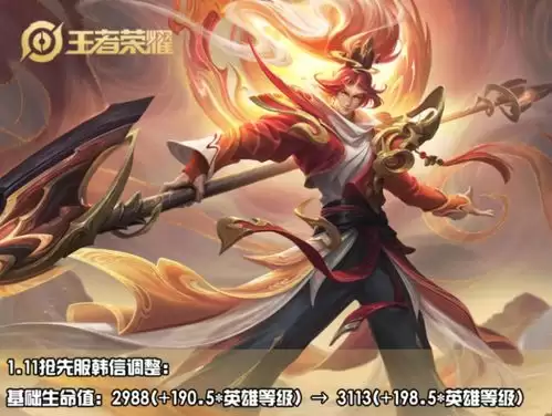 王者荣耀世界怎么获取东方曜
