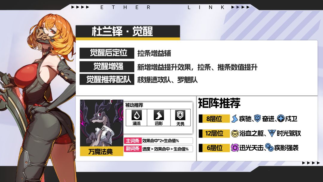 《伊瑟》杜兰铎觉醒养成攻略