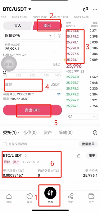 6.买卖加密货币_图6
