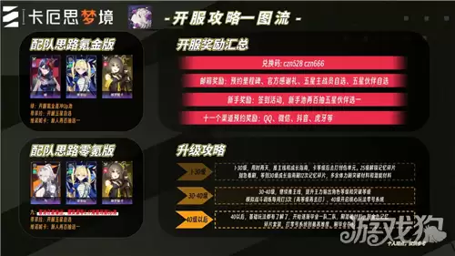 卡厄斯梦境国服开荒指南：一图流攻略详解-国服开服奖励内容一览