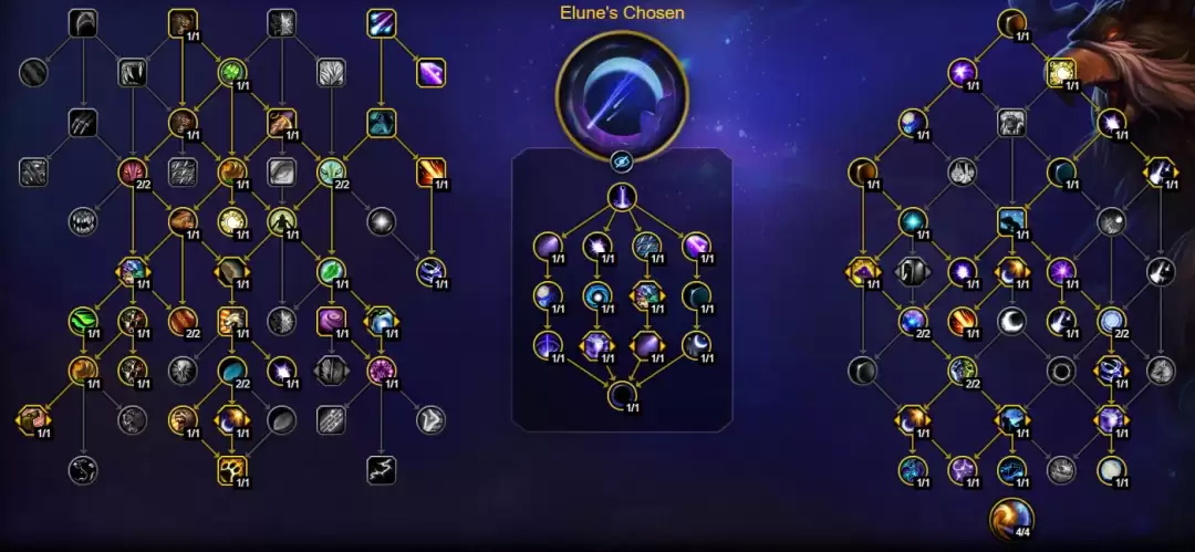 魔兽世界12.0.7版本：鸟德大秘境天赋配置指南