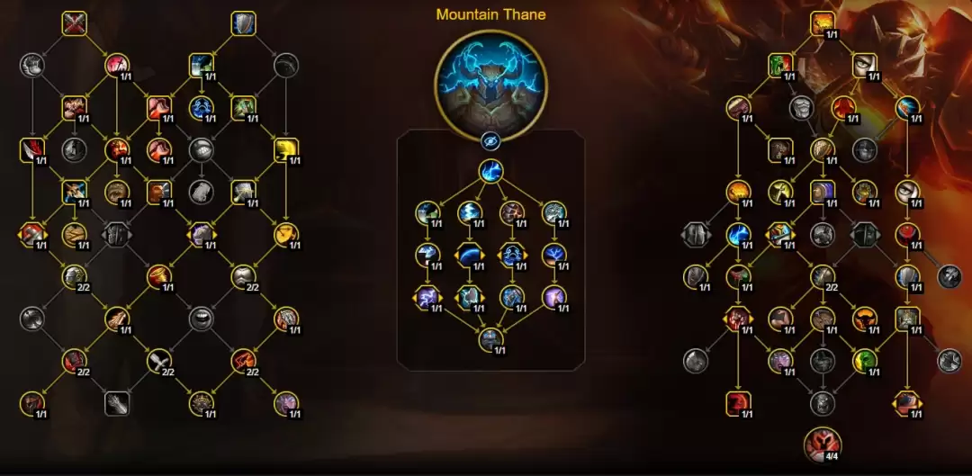 魔兽世界12.0.7版本：防战大秘境天赋配置指南