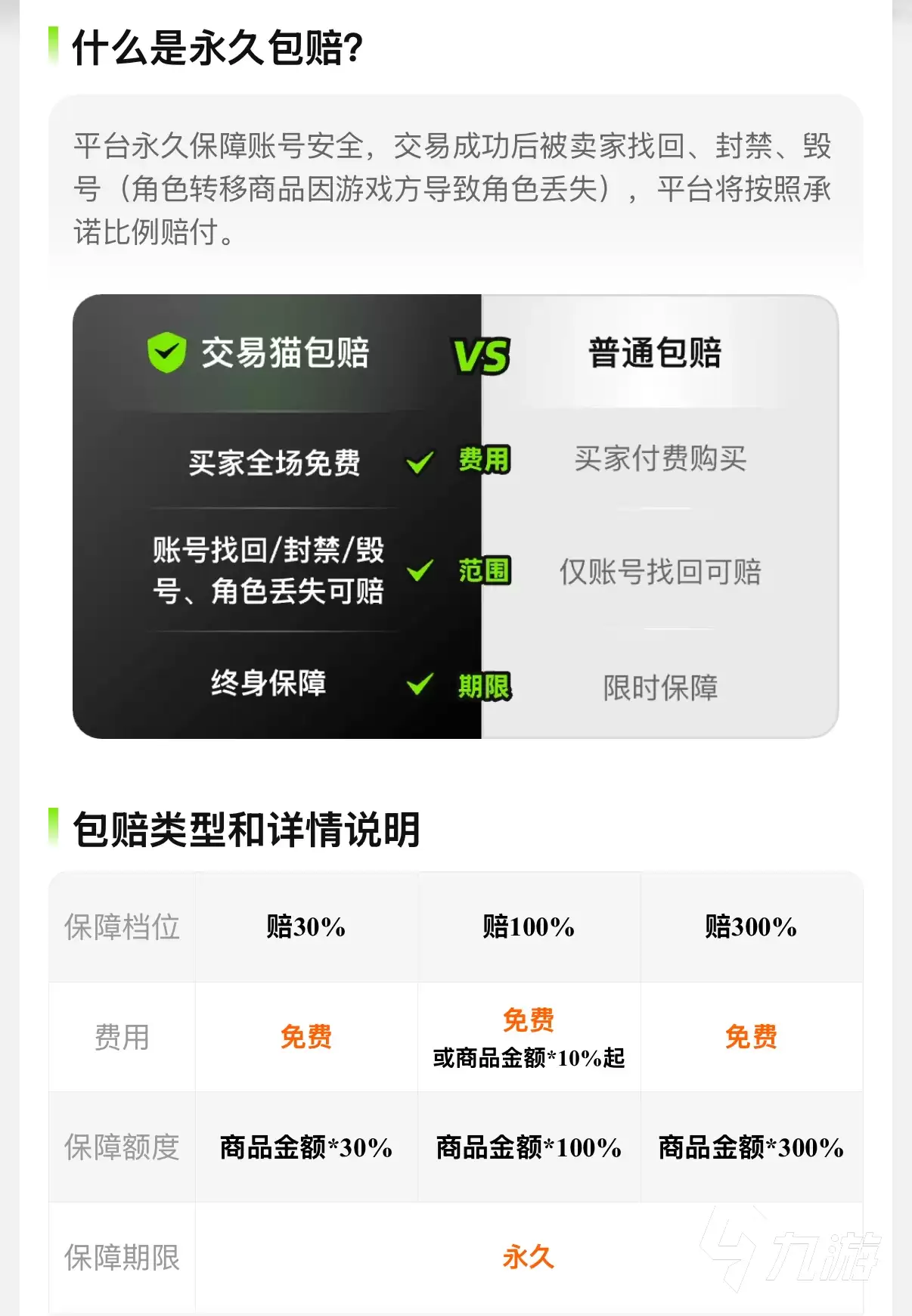 2026年三国志战略版玩家必备:6大交易平台对比与安全交易指南