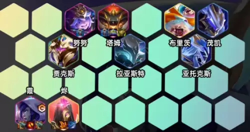 阵容组成