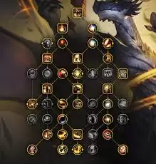 魔兽世界12.0前夕增辉唤魔师天赋怎么加点