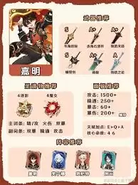 原神嘉明用什么圣遗物好