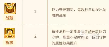 元气骑士前传领主专精有哪些 元气骑士前传领主新增专精介绍