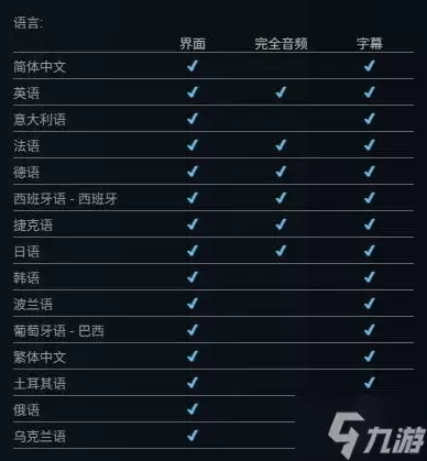 《天国拯救2》流程长吗 天国拯救2游戏时长一览