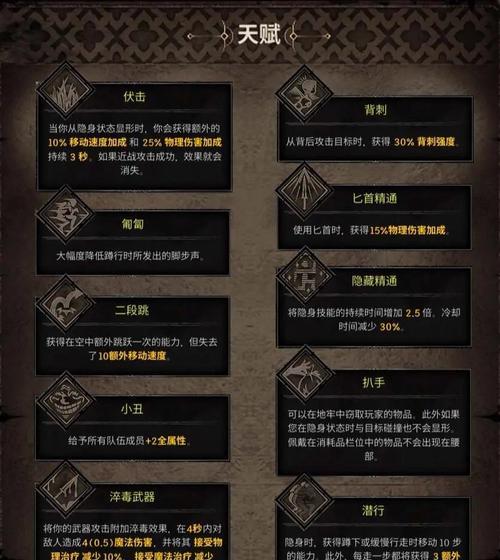 16人街霸技能攻略(掌握关键技能,称霸街头格斗!)-第3张图片- 16人街霸技能攻略(掌握关键技能,称霸街头格斗!)-第3张图片-