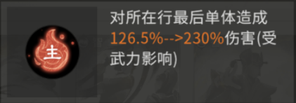 《三国:天下归心》孙尚香阵容推荐