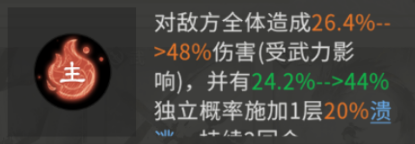 《三国:天下归心》吕布阵容发育流程
