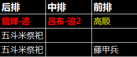 《三国:天下归心》吕布阵容发育流程