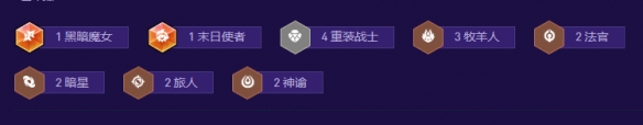 金铲铲之战s17重装乐芙兰阵容搭配攻略