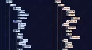 数码宝贝物语：时空异客全流程通关指南