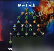魔兽世界12-0前夕增强萨天赋如何选择加点