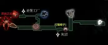 空洞骑士丝之歌：火林竹丛可收集物品一览