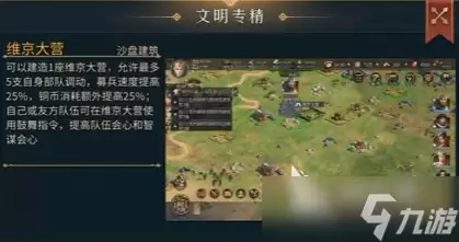 帝国权杖与文明维京文明介绍 帝国权杖与文明维京文明玩法教学一览