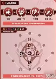 崩坏星穹铁道火主光锥怎么搭配