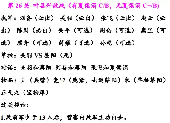 同人圣三国蜀汉传26至30关详细攻略