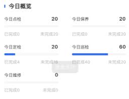 华锐智维app的功能是什么