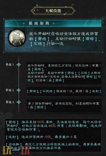 三国天下归心袁绍英雄玩法 袁绍英雄玩法攻略