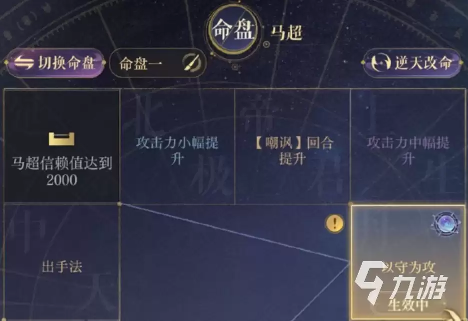 如鸢马超命盘推荐 如鸢马超命盘洗什么好