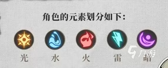 黑色信标战斗机制介绍 黑色信标战斗系统说明