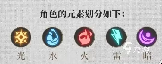 黑色信标属性有哪些 黑色信标元素属性机制介绍