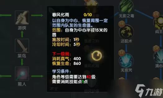 武林外传十年之约地宫挑战打法详解