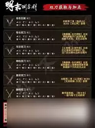 明末渊虚之羽全武器怎么获得