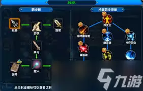 武林外传十年之约_枪豪职业养成攻略详解