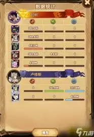 名将击杀天罚实战攻略