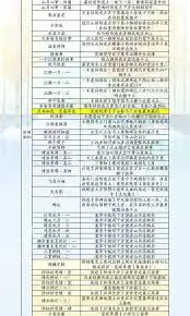 燕云十六声滹沱版本诗话如何获取