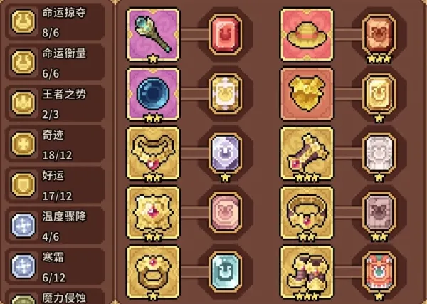 《幻想少女公会》冰邪神法师兔阵容详解