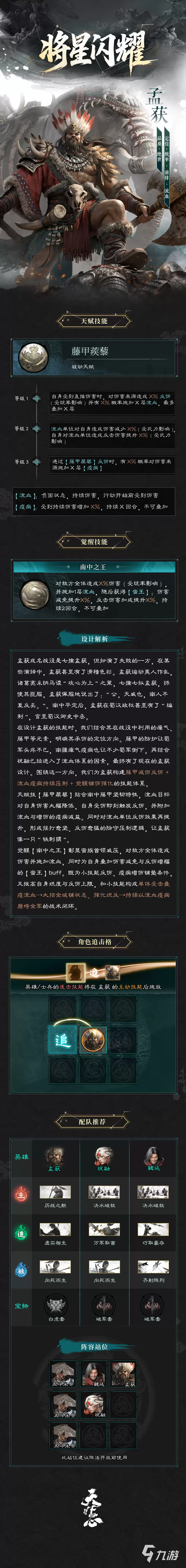 三国天下归心孟获厉害吗 三国天下归心孟获技能和配队解析