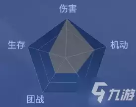 《剑网1归来》华山派门派武学详解