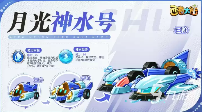 西普大陆手游月光神水号介绍 西普大陆手游月光神水号究竟如何