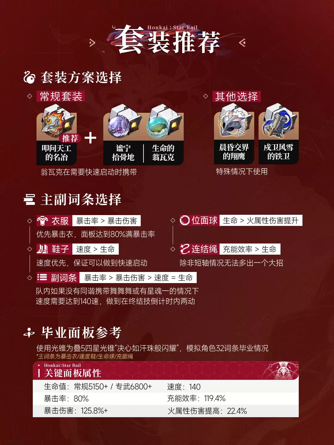 崩坏星穹铁道千冶刃遗器选择推荐